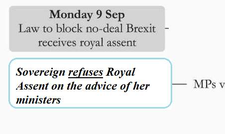 John Rentoul on Twitter: 