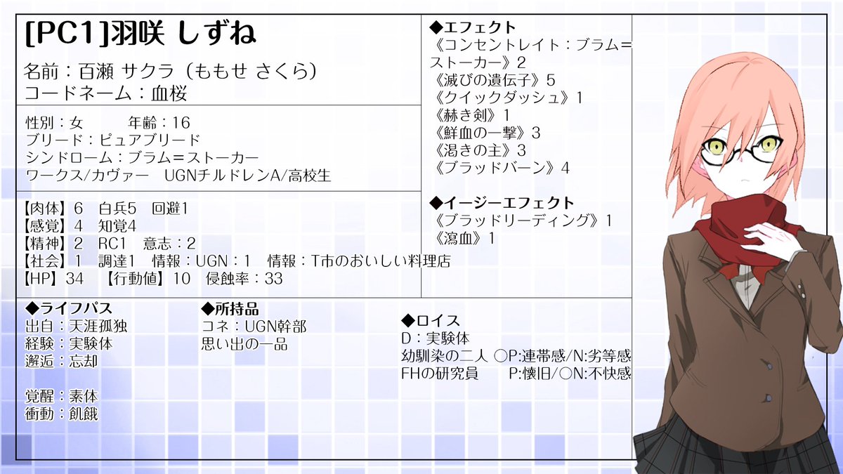 O Xrhsths Y一あるとy 黒歴史女 Sto Twitter 配信連絡 今日21時 ダブルクロスの配信をする会場ができたから告知だぞ 今回は女性が多い卓になっているから 楽しみにしてくれなのだ それとともにキャラクターシートを公開するぞ 宜しくなのだ 配信