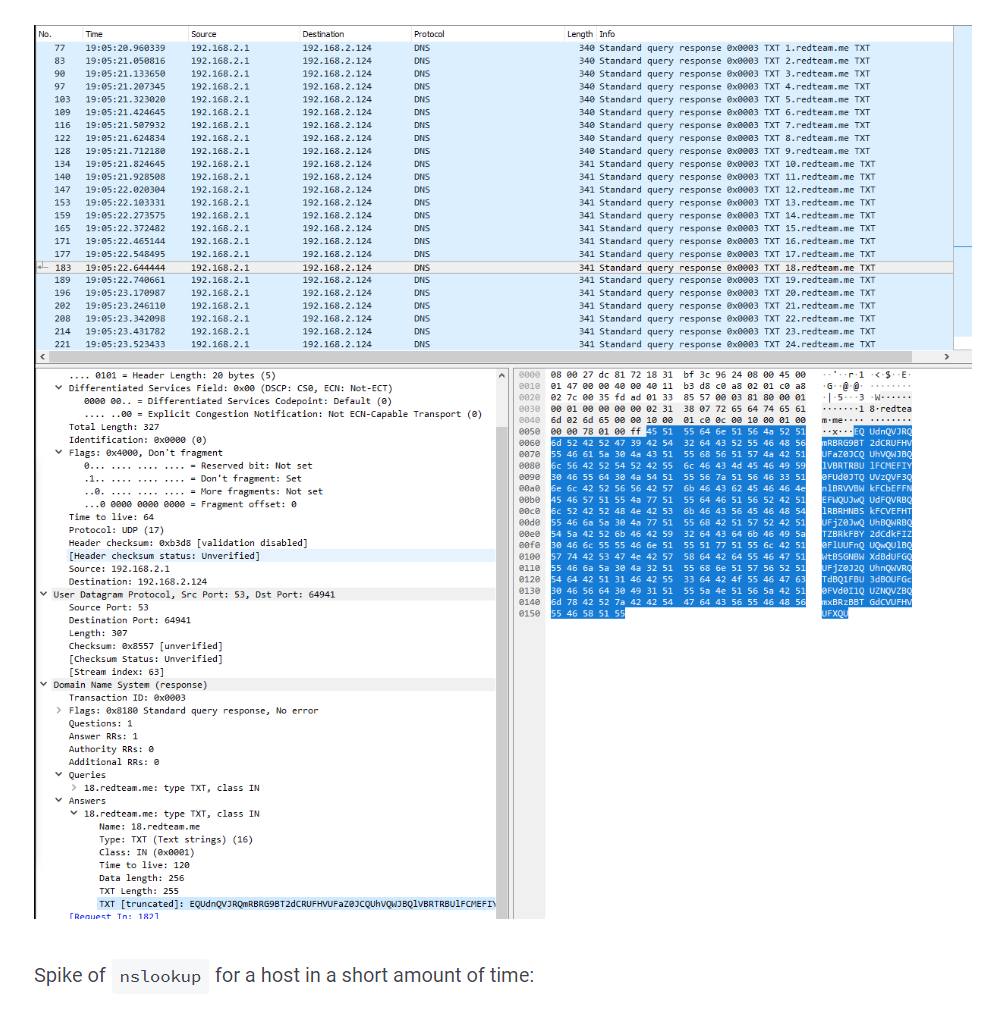 Totocellux's tweet image. #Powershell Payload Delivery Via #DNS Using Invoke-#PowerCloud - bit.ly/2lBlLL4-Ttx @domchell @kondencuotas
➡️
#Organizations #CyberRisks
#PenTesting
#RedTeaming  #DNSattacks
#DNSsecurity  #CyberDefense
#Breaches  #DNSzone
#CyberAttacks  #InfoSec
#Vulnerabilities #CloudFlare