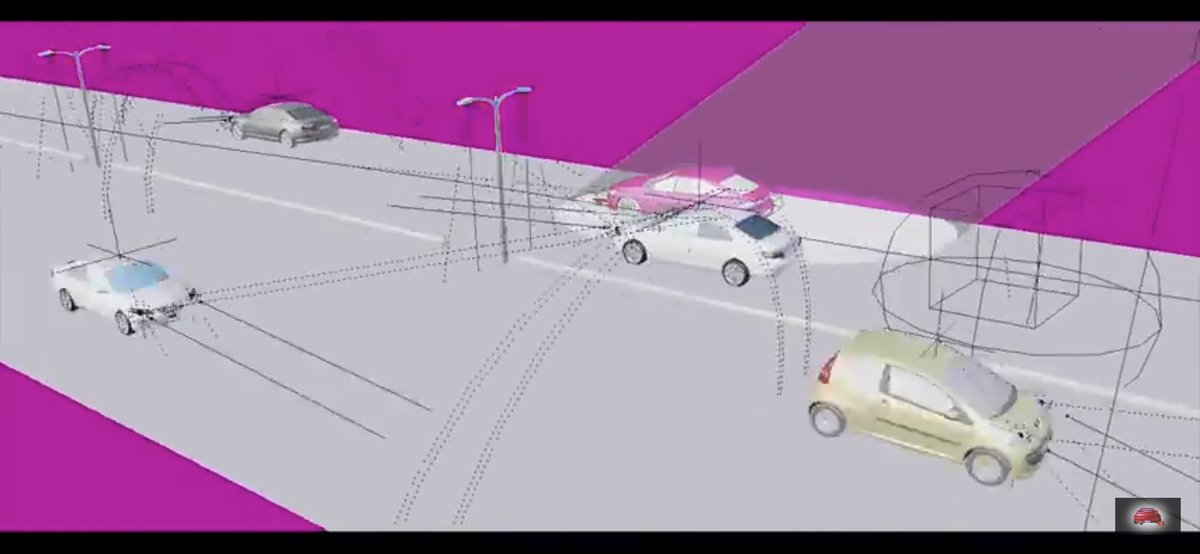 juancitoxman's tweet image. Realistic car animation by @SkylineStudRC all #CGI3D #Breakdown 👏🏼🎥 youtu.be/TC4oOHA9tI4