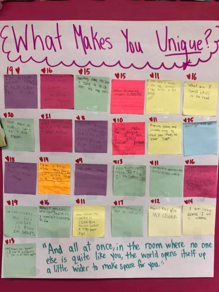 PS26Travis's tweet photo. @Love_2_InspireU and her partner launching equity work in their classroom and building their community. We all are unique and knowing each other well creates strong cultures. #SeeYourStudents #SmallSchoolBigHearts
#KnowingYourStudents
#CreatingSupportiveEnvironments
@SIBOD31 https://t.co/5gTJSmEazl