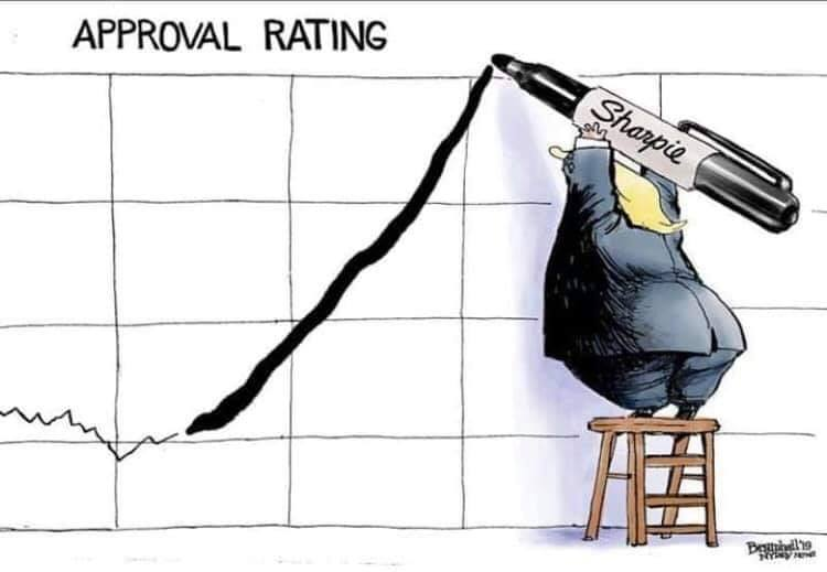 ianbremmer's tweet image. The best ratings of all time.

ALL TIME.

@BillBramhall