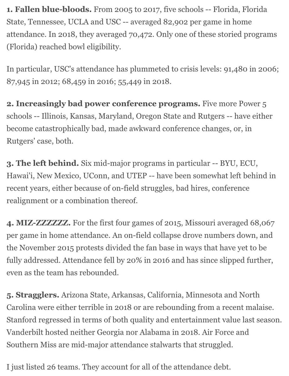 Bill Connelly On Twitter Yes College Football Attendance
