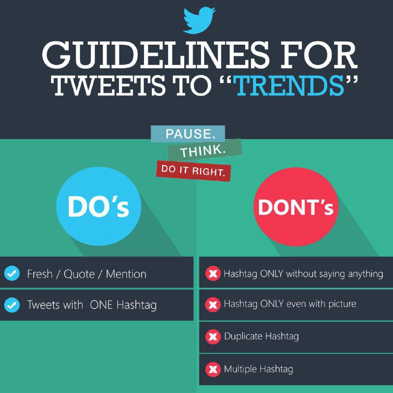 chingchangxu's tweet photo. Our Do's and Dont's. If you see anybody posting with the hashtag and not saying anything else, please teach them. 
#incgrandbaptism2019 https://t.co/ZyURPwhzbb