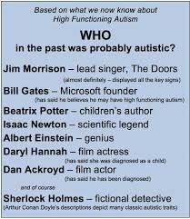 mahwashajaz_'s tweet image. #HighFunctioningAutism