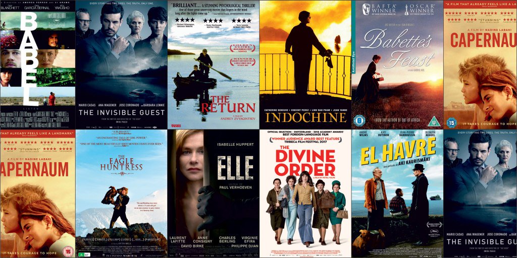 Sherborne International Film Festival (SHIFF) rcsc.org.uk/2019/09/06/she…