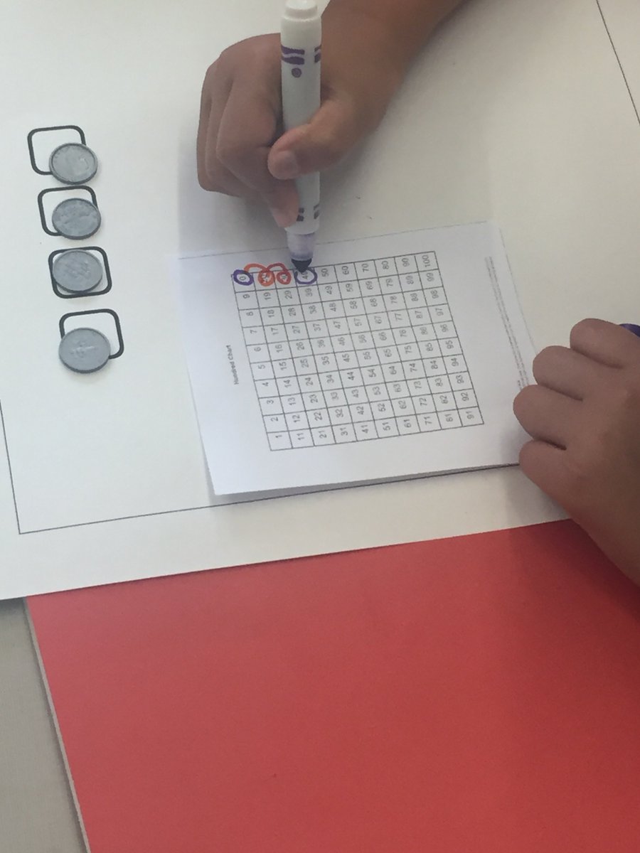 SFUSDMath's tweet image. A celebration of Ms. Cheung and her 2nd graders at Visitacion Valley ES, with groups of students showing multiple representations of counting identical coins, from unit 2.1 Grouping Objects. Each different color marker represents a different student's writing! @SFUnified