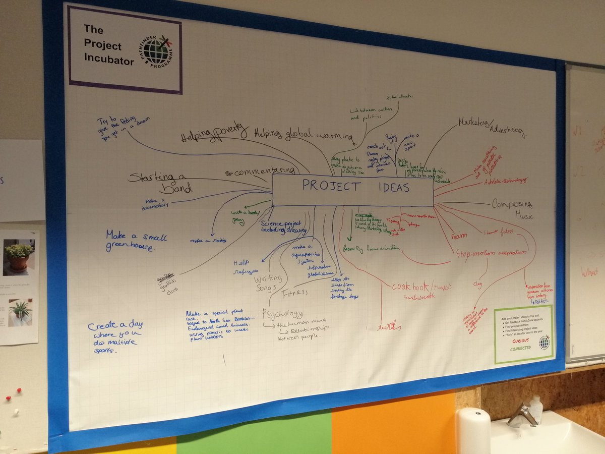 The first project ideas of 2019 :-) Lots of good stuff to work with. #coconstructedcurriculum #studentled