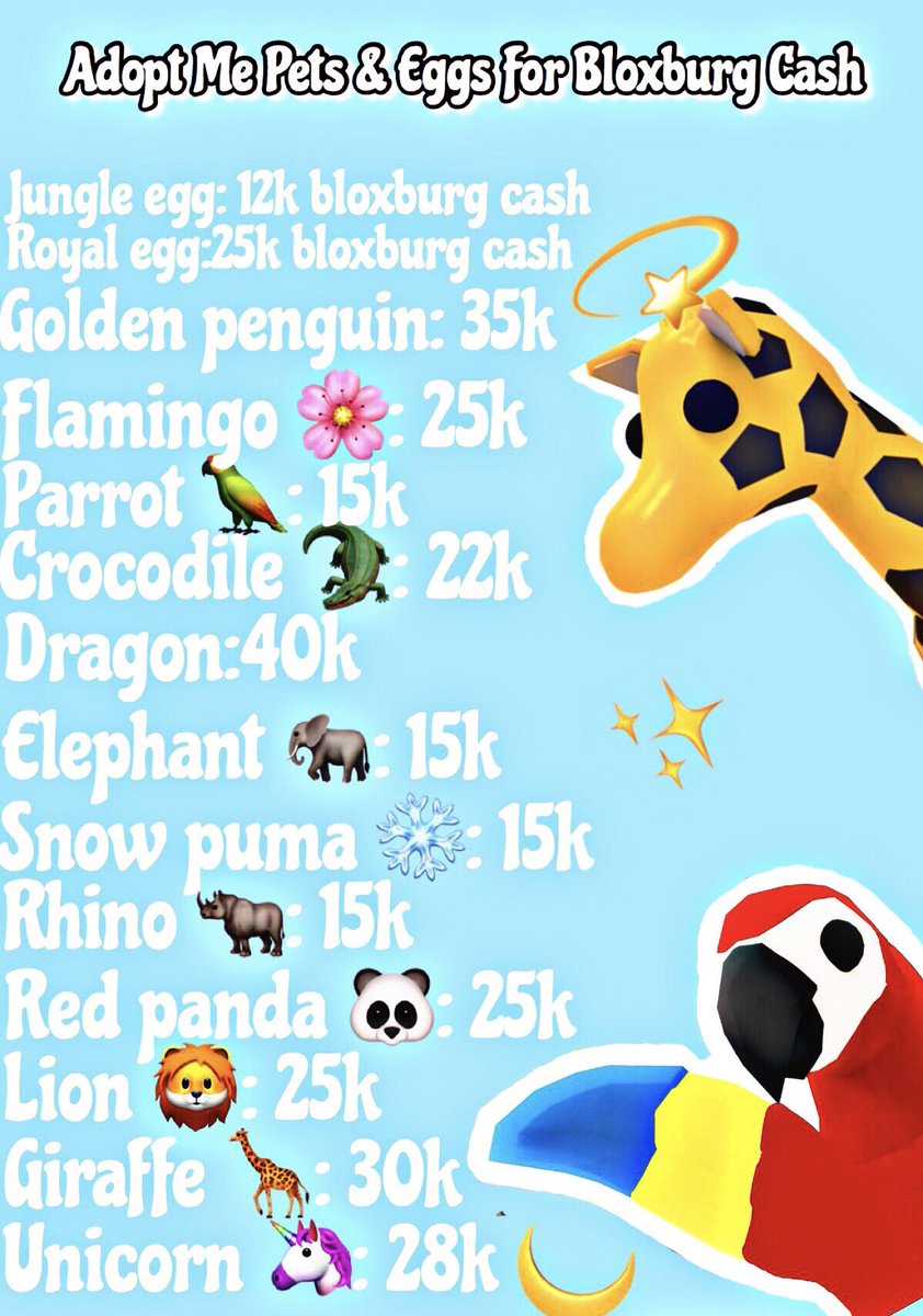 Cyriio On Twitter Halo This Is My Second Post On My Account Cyriio But I Was Wondering If Anyone Wanted To Trade Their Adopt Me Pets For Bloxburg Cash Comment If You