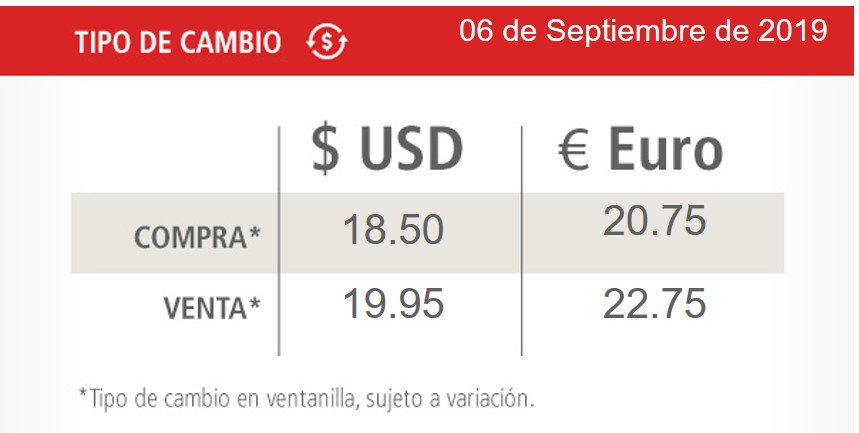 #FelizViernesATodos
Los invitamos a conocer el #TipoDeCambio del día. 💵 💶