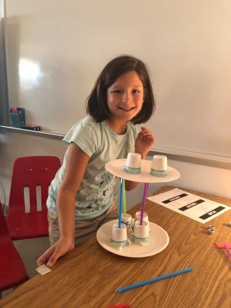 Third graders in <a href="/MrsNesbitt2/">mrs.nesbitt</a> class  learned how to work through frustration with perseverance, and what it means to have grit!  #Challenges #ABDRocks <a href="/AbingdonGIFT/">Abingdon APS</a>