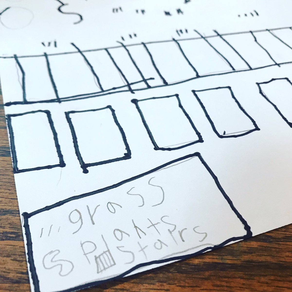 AnnasClass's tweet image. In Art with Leah, students are working on their second draft of their  garden map! @CPSCNC @PBLWorks #mapproject #gardenbasedlearning