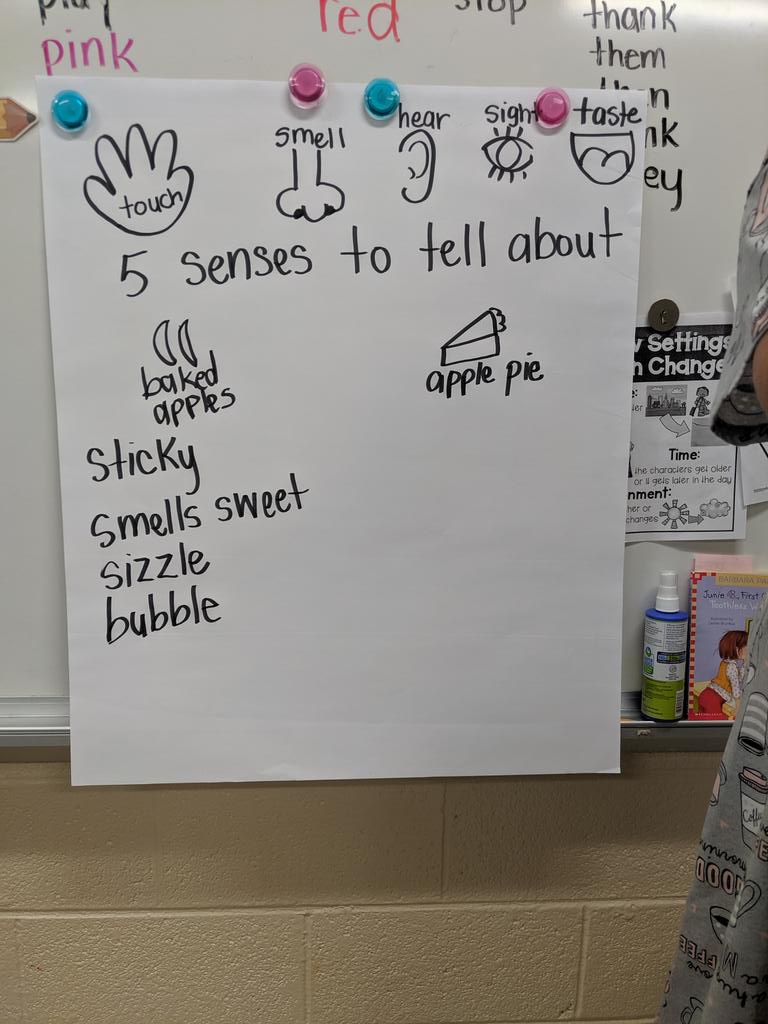 abidocious2015's tweet photo. "How to Make Apple Pie and See the World" is our text this week so today we tasted fried apples &amp; apple pie.
We used our 5 senses with the apples, we learned about Johnny Apple Seed, we created apples &amp; we made tallies of our favorites!
#ccsdtn  #pesmagnet1920 #cheathammagic https://t.co/txfLBFzIFM