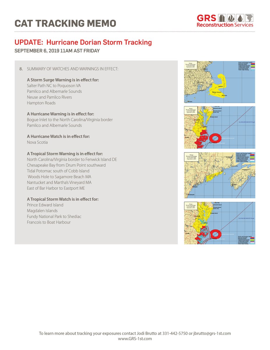 Sagamore Beach Tide Chart