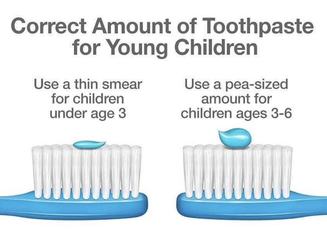 mhdentistry's tweet image. #DentalTips #MHDentistry 🦷
