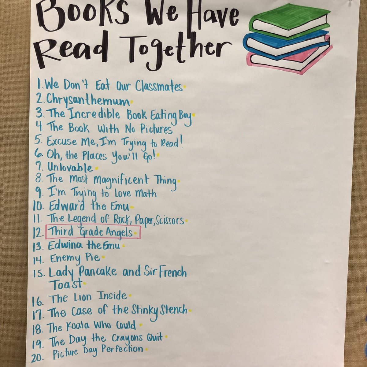 mrsfail3rd's tweet photo. Happy Read A Book Day!! We celebrated in our class by reading book number 20 for the school year. ❤️ 📚 We also finished our first mini writing prompt today. So proud of my kiddos! #thirdgrade https://t.co/xgwWCZ8ozv