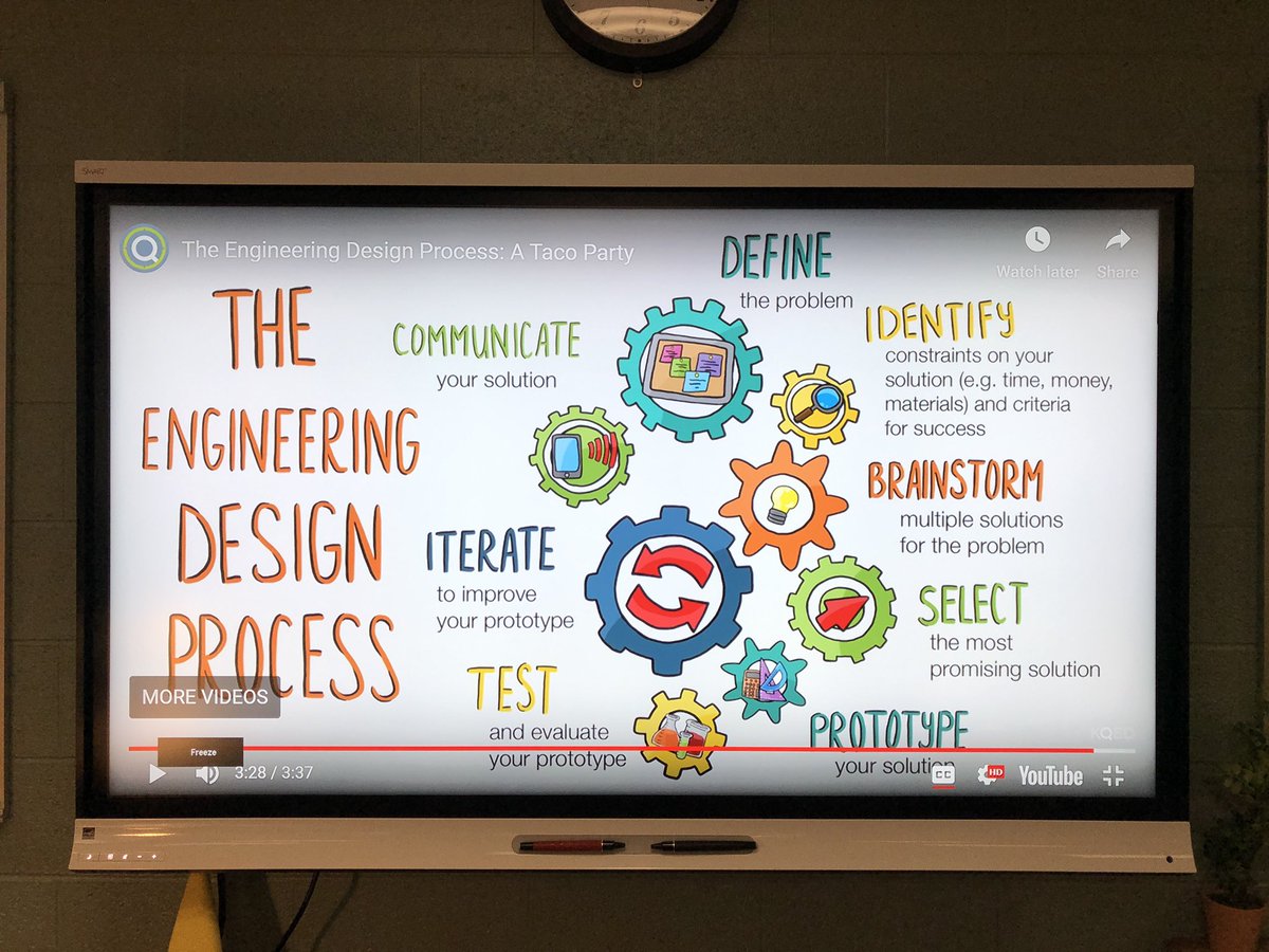 kmbaljet's tweet photo. 6th grade #STEM is loving their new intro. Project! Thankful that PD led to the creation of this fun, colorful, meaningful activity! #DesignWithHart #LeadWithHart https://t.co/xUydqMzmfq