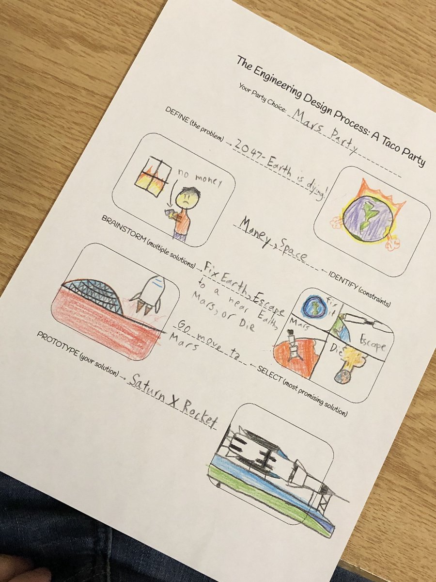 kmbaljet's tweet photo. 6th grade #STEM is loving their new intro. Project! Thankful that PD led to the creation of this fun, colorful, meaningful activity! #DesignWithHart #LeadWithHart https://t.co/xUydqMzmfq