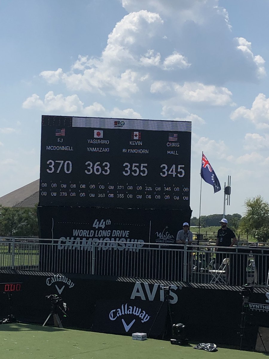 SteveBuzzaGolf's tweet photo. EJ did us proud getting into the final 8 of the @WorldLongDrive Masters division. Great experience coaching and watching it all play out! πͺπ»πͺπ»#WorldLongDrive #buzzalong https://t.co/fdUiHEeD6Q