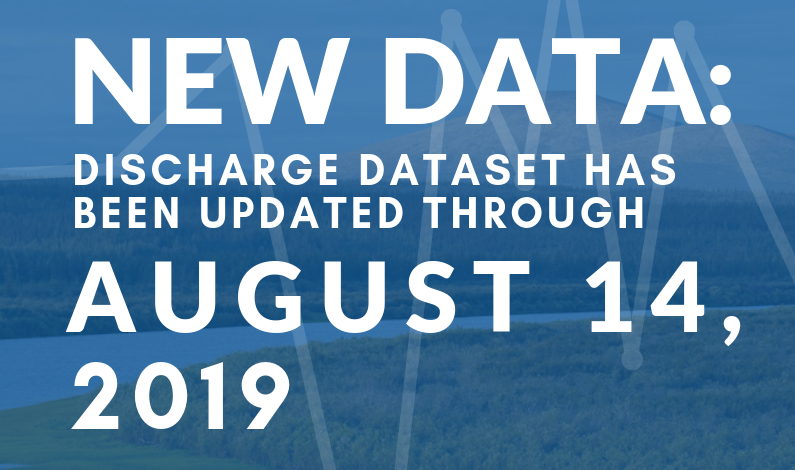 Arctic_Rivers's tweet photo. New data. Daily discharge data has been updated through August 14, 2019. These #data are free to use: https://t.co/WUuJgTPTI4 #ScienceTwitter https://t.co/a2usuzpwUt