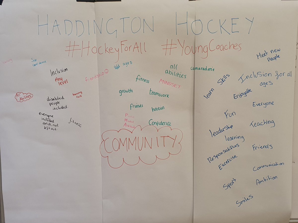 Su3anne10's tweet image. Great first night for our Young Coaches Development Programme. Lots of discussion around club values, what makes a good coach, personal aims, code of conduct, and coaching warm ups #InvestInYoungPeople #DevelopingCoaches #DevelopingPeople #HockeyForAll #HockeyRevolution