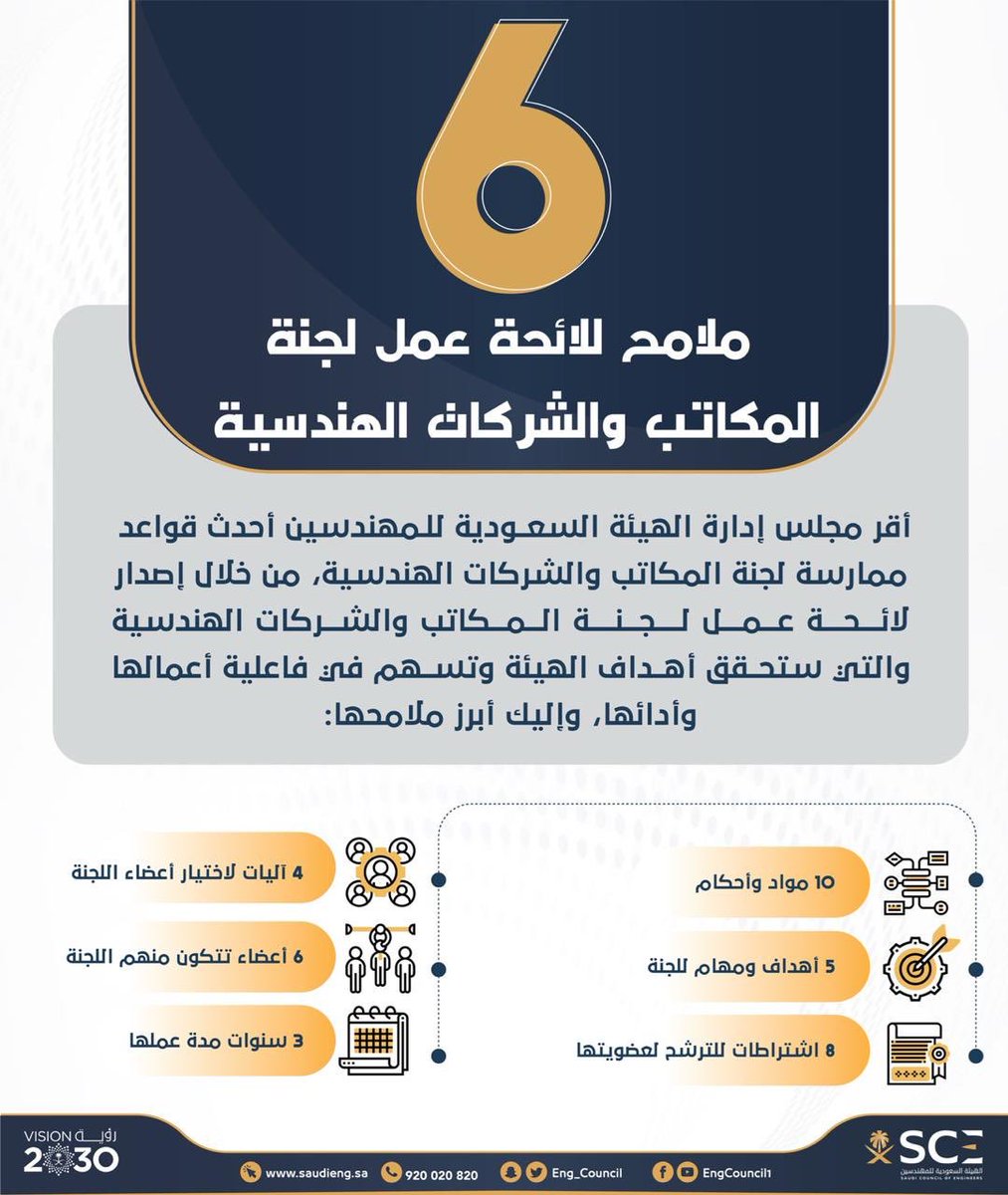 صحيفة الكسر الهيئة السعودية للمهندسين تصدر لائحة عمل لجنة