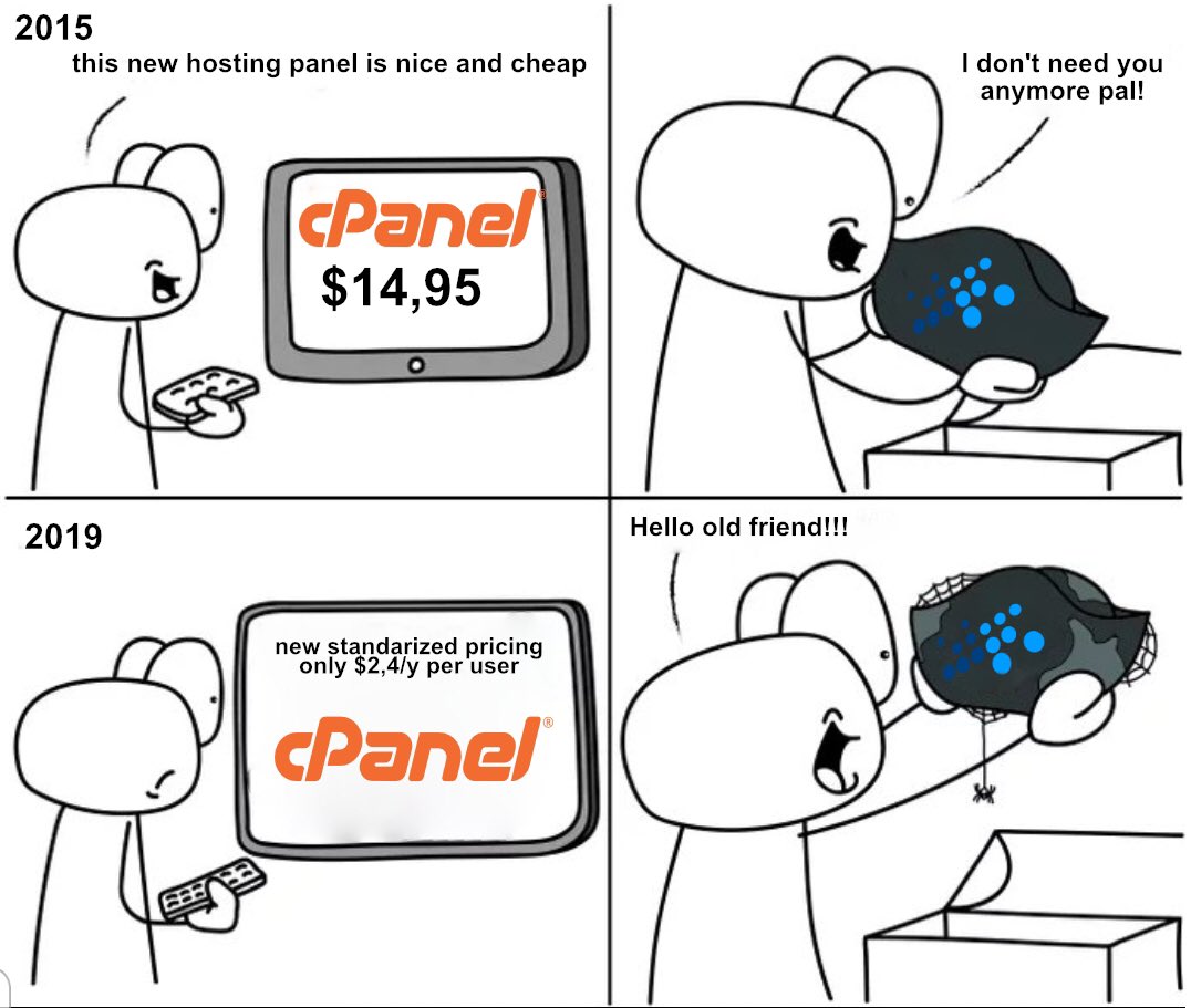 ClouderMaroc's tweet photo. So excited with the new UX of #directAdmin. Say👋 👋 to @cPanel.
Check out our current deal. Pay via @PayPal and use our promotional code PP15OFF to get 15% Off now. https://t.co/18whc2vZZn