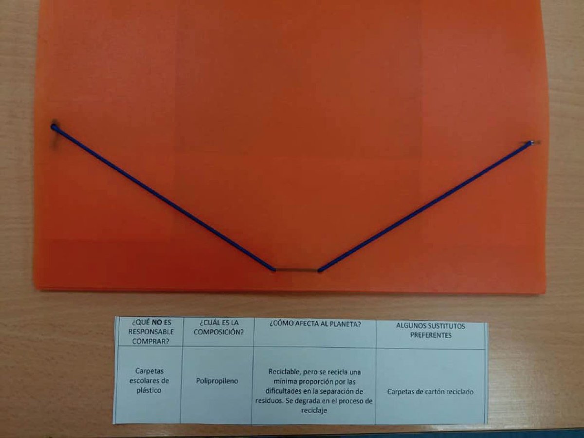 PilarAIvarez's tweet photo. Y para finalizar...los bolis y rotus...esos objetos q las papelerías desconocen q pueden ser #rellenables
#recargables
Y q decir d carpetas y cuadernos...para encontrarlos #reciclados debes irte al fondo de la tienda, y al triple de precio. Y no busques + de 1 modelo, pq no. https://t.co/1rvwfOfoBj