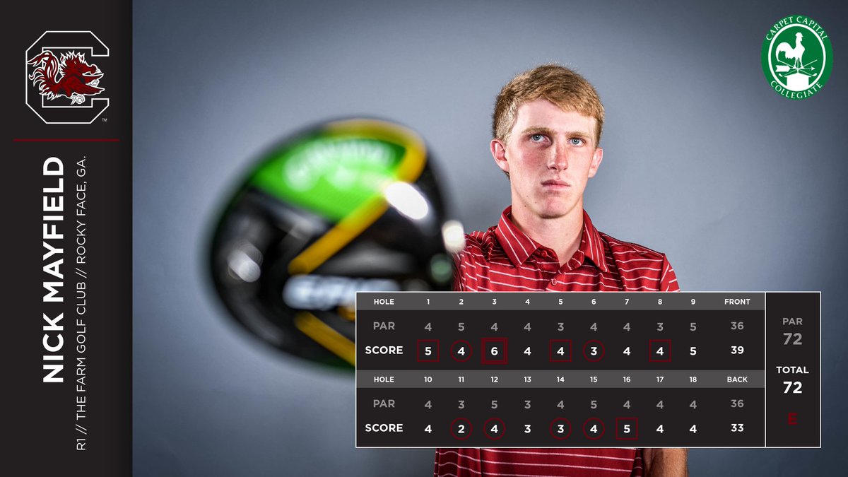 A solid collegiate debut for freshman Nick Mayfield. He cards an even par 72 playing as an individual and sits T-7th heading into R2 tomorrow 🤙

#Gamecocks🐔⛳️ // #WhateverItTakes