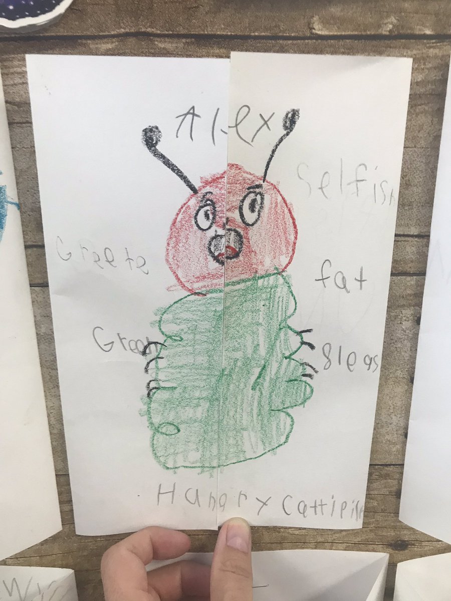 MrsArens's tweet photo. Fun Friday with a Mystery Reader and super cute character maps to tell the inside and outside traits of characters we love! #libertyoaks https://t.co/R9fX3eVLq2