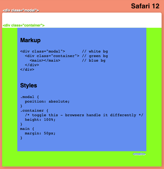 Pete_W820's tweet photo. Made a @CodePen to show some behaviour that seems to be different across browsers - noticed as chrome 76 started to enable LayoutNG and it changed how things looked. Any ideas on why there's a difference/which is 'correct' @css @smashingmag ? https://t.co/0Jp08NYpyZ https://t.co/jyVd62A83t