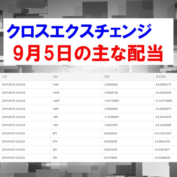 crossxex's tweet photo. クロスエクスチェンジ
9月5日と9月6日の主な
配当報告。

毎日配当をいただけるのは
ありがたいです🤗
.
.
#配当金
#配当
#権利収入 
#不労所得 
#不労収入
#クロスエクスチェンジ https://t.co/HIJMuSaQkV