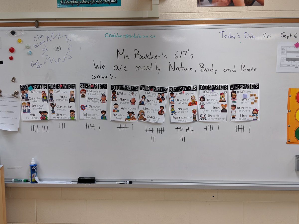 Ms.Bakker's 6/7 Class learned that understanding our multiple intelligences can help us learn! We are mostly Nature, Body, and People smart! <a href="/killarneybps/">Killarney Beach P.S.</a>