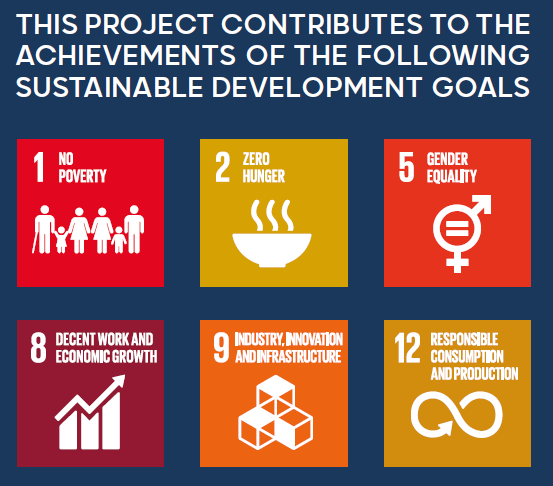 drshaukatmalik's tweet photo. #UNIDO #WACOMP_SierraLeone contribution towards achievement of #SDGs
#WACOMP #SLCOMP #UNIDO project contributes to the achievement of #SDG1, #SDG2, #SDG5, #SDG8, #SDG9 & #SDG12 @UNIDO_QI @UNIDOInnovation https://t.co/XSir2MqN24