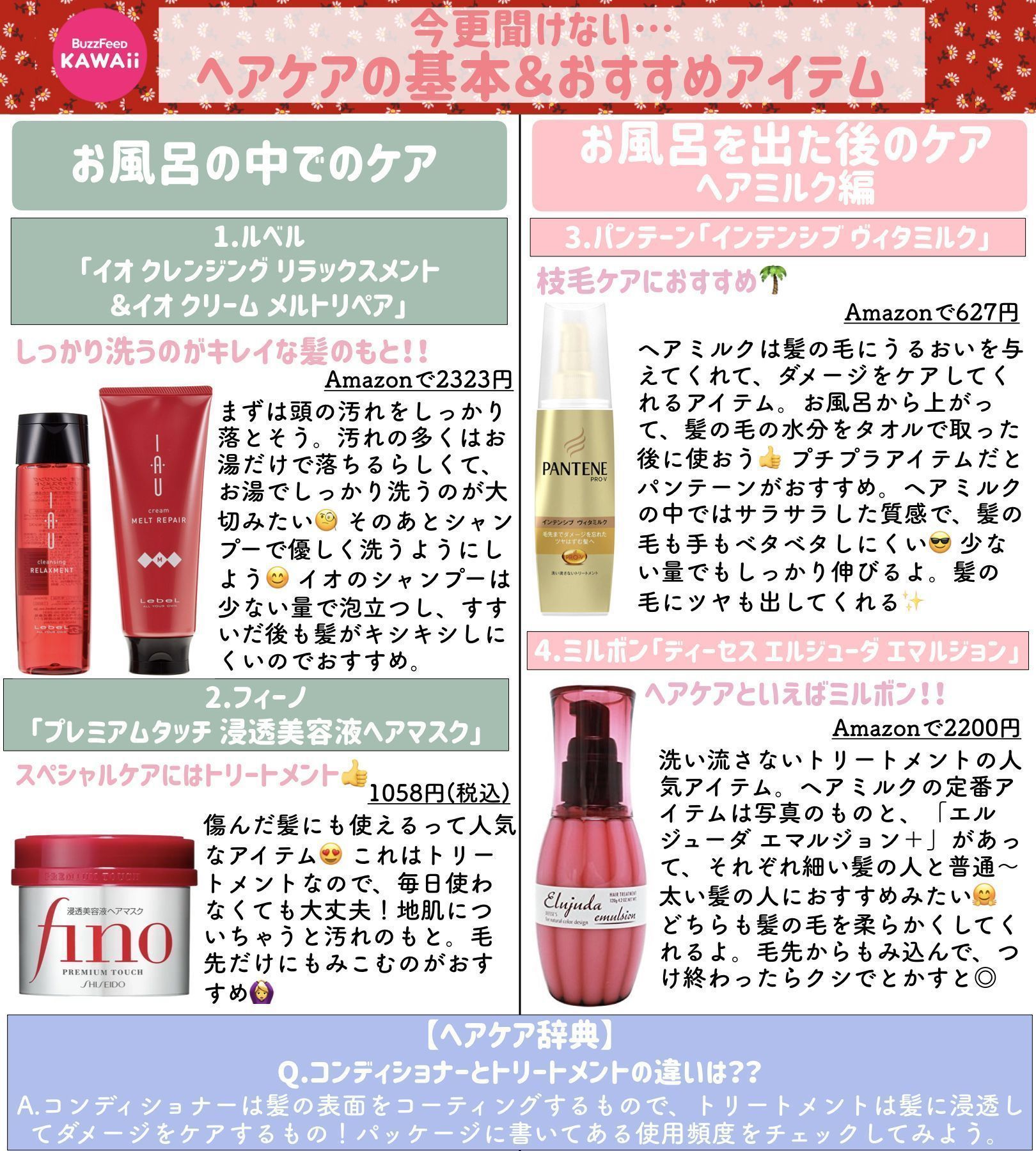 Buzzfeed Kawaii 今更聞けないけど ヘアケアって何をすればいいの ヘアケアの基本のやり方を おすすめアイテムの紹介と共に解説します T Co Dvick9wcyd Twitter