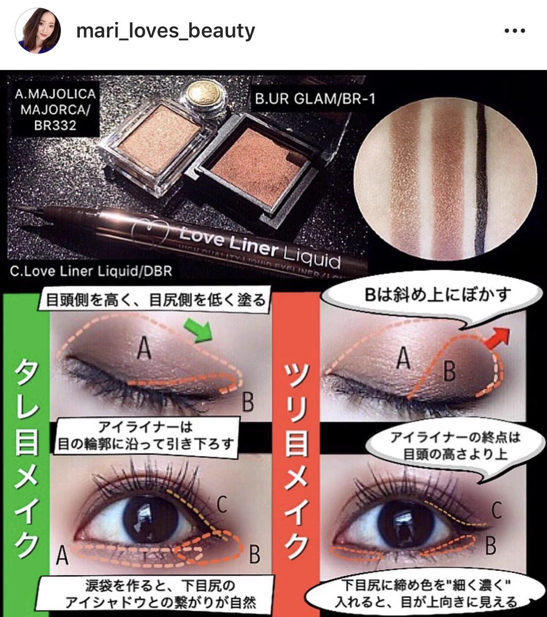 インスタグラマーのMariさんのこの『タレ目・ツリ目の作り方』すごいよ！！