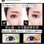 インスタグラマーのMariさんのこの『タレ目・ツリ目の作り方』すごいよ!