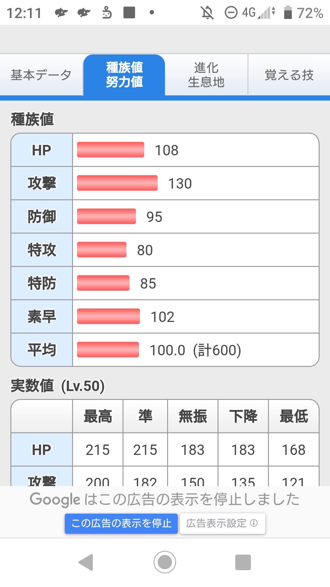 いしい これ ネギガナイトの種族値判明 みたいなツイートについてた画像なんだけど えっマジ Habsとかガブリアス と同値じゃん とか思って確認したらガセツイートで これは普通にガブリアスの種族値だった T Co Cee0ao7nup Twitter