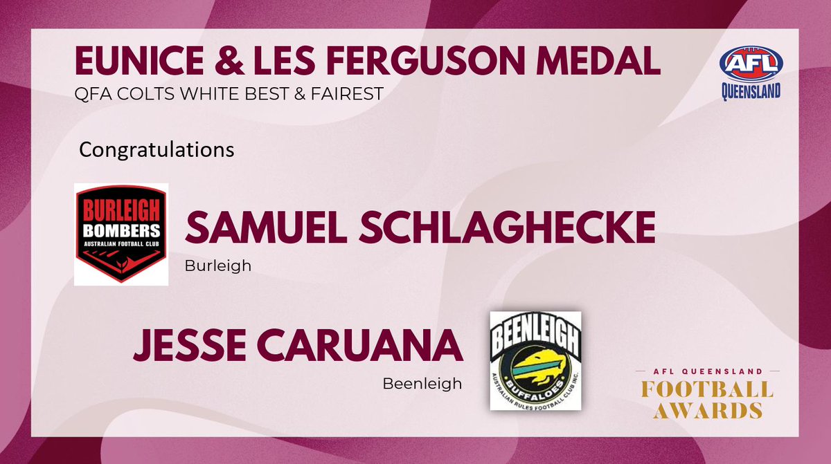 Again! We have joint winners in the QFA Colts White Best and Fairest! 👏