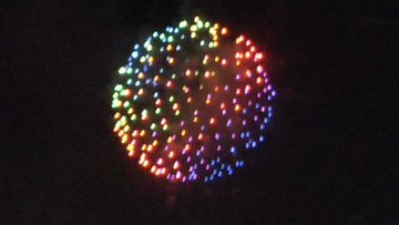 22年最新 いせさき花火大会の日程は8月日 アクセスは 花火の穴場はどこ Magicbeach