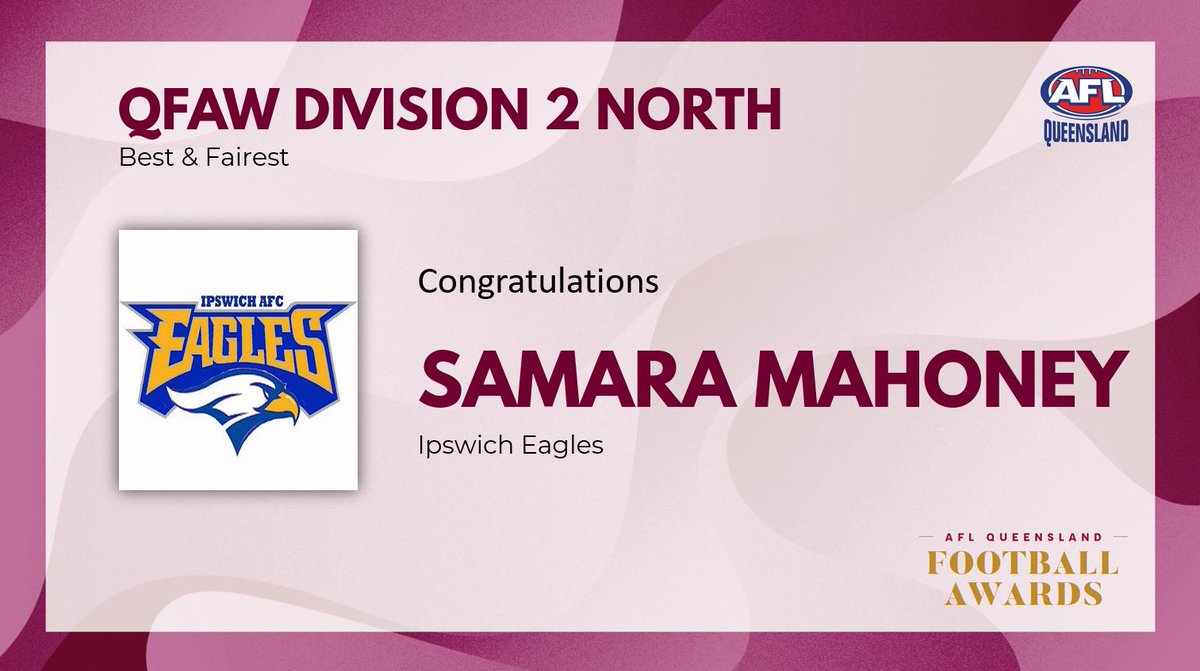 The QFAW Division 2 North Best and Fairest Winner is Samara Mahoney from the Ipswich Eagles!