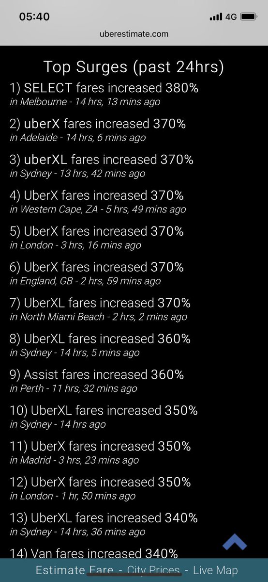 Nightsinoslo's tweet photo. @TX1Fan @RideSafeWorld @Jalopnik @jacobinmag when #unicorn #congest do #wagetheft 🔥🔥🔥 riders & #IRS #HMRC AND still will not comply 2 #regulations @BilldeBlasio @nytimes @NYMag @nypost https://t.co/ibUObeBmap