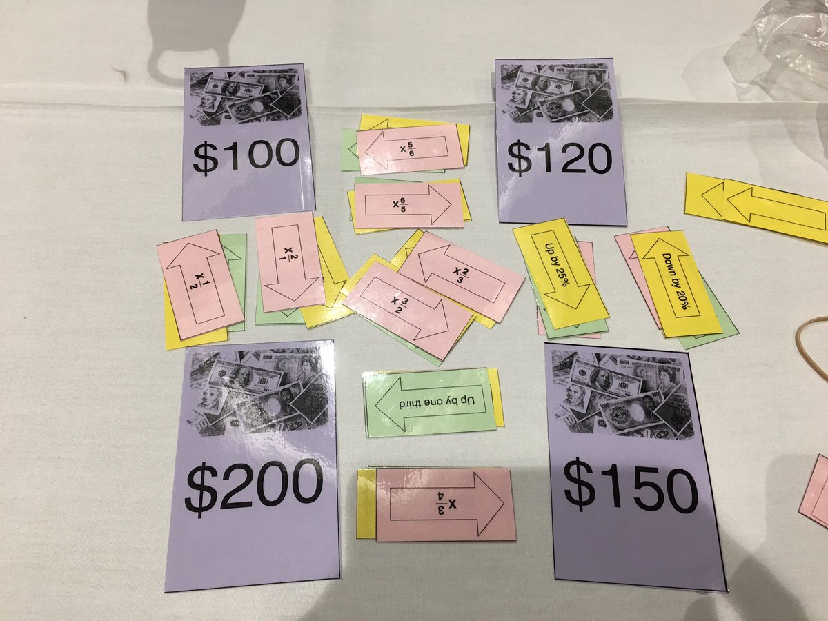 EmilySusanPratt's tweet image. Teachers running open ended tasks in the classroom need two types of questions in their ‘pockets’: enabling prompts for students who can’t get started and extending prompts for those who finish quickly. Thanks Doug Clarke #manswgreatestshow