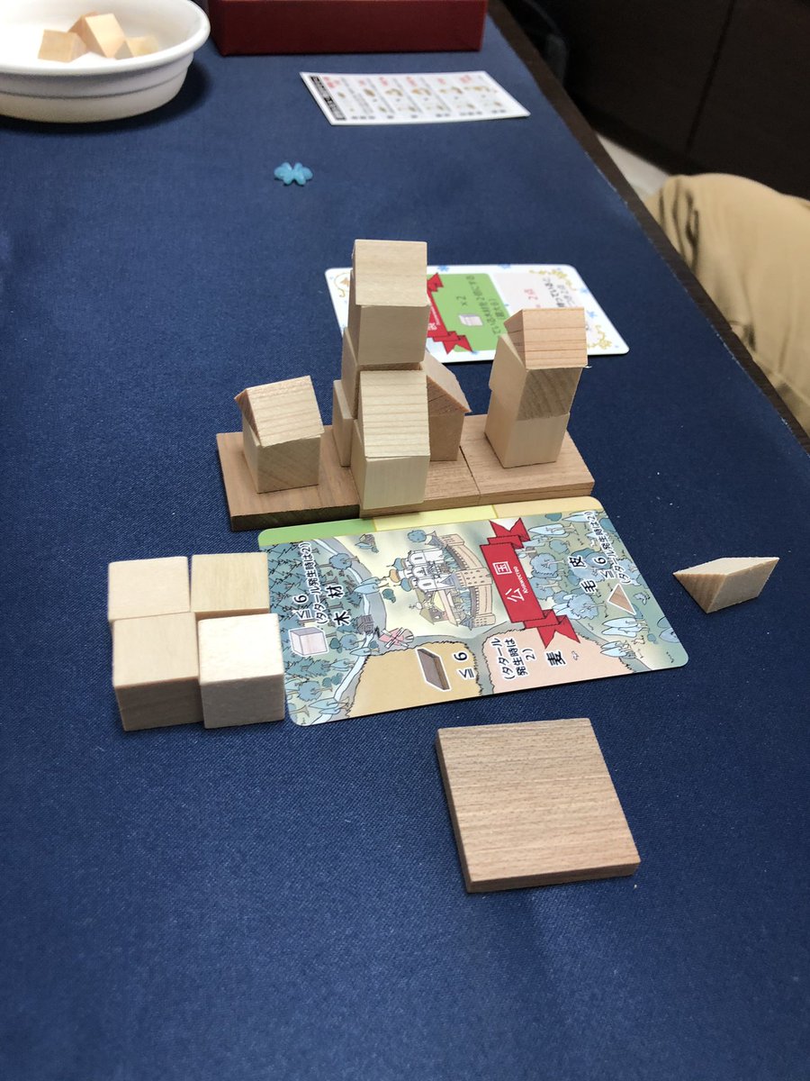 公国のペレストロイカ 感想まとめ Togetter [トゥギャッター]