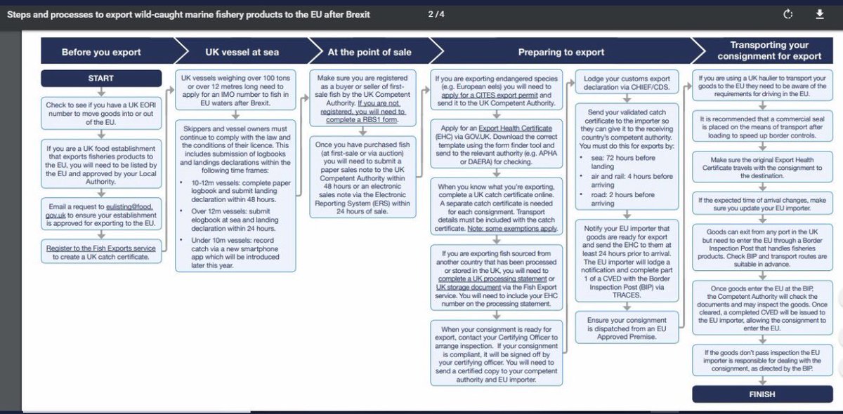 Centrist in Basingstoke & NW Hampshire tweet media