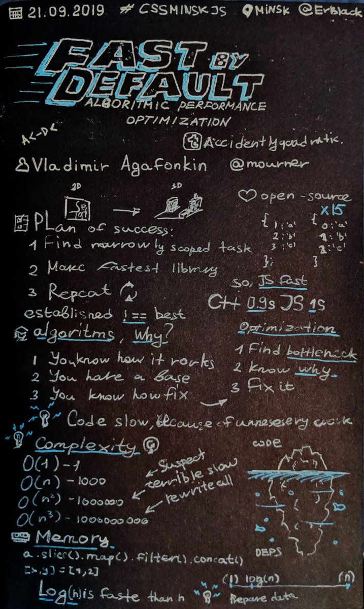 ErBlack's tweet image. A #sketchnotes for @mourner&apos;s talk about Algorithmic Performance Optimization at #CSSMinskJS