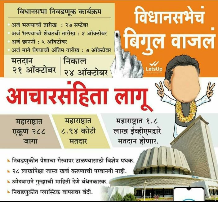MayurSarode01's tweet photo. विधानसभा निवडणुका जाहीर....
@SharadBodage @mp_college #मराठी #विधानसभा_चुनाव #विधानसभा https://t.co/0bekLErWwp
