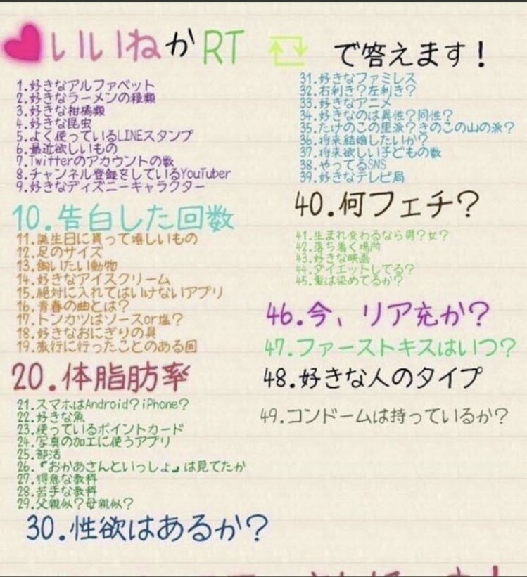 いいねかrtで答える Hashtag On Twitter