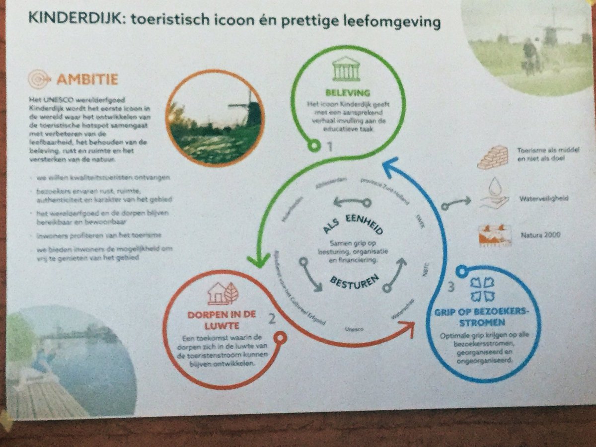 FbdDrechtsteden's tweet photo. In @Molenlanden_Gem worden we nu door @Arjankraijo en @ArcoBikker bijgepraat over het #gebiedsperspectief @KinderdijkMills. #InBalans. Van groot belang voor #leefbaarheid, maar ook #fietsers en #verkeersveiligheid in oa @GemAlblasserdam @wsrivierenland https://t.co/3qrbZAD8IV