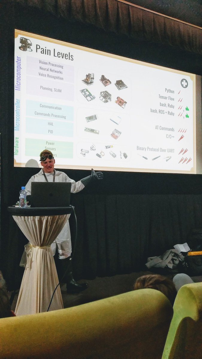JuicymoEN's tweet photo. How You can build a robot 🤖 Dr. Strangelove would approve? Check out slides from @Inza @webexpo talk! Video coming soon. 🍿 #webexpo 
https://t.co/Za3S1bW1ak https://t.co/xfer9GTxvw